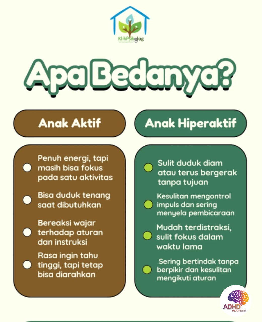 Perbedaan Anak Aktif dan ADHD yang Perlu Dipahami di Kabupaten Biak Numfor