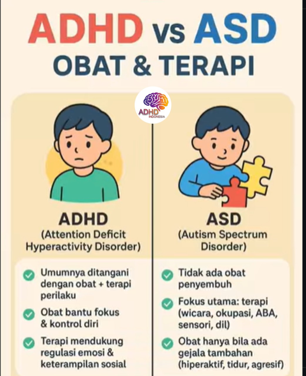Terapi ADHD: Informasi Awal yang Perlu Diketahui Orang Tua di Kabupaten Biak Numfor